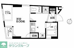 文京区千駄木３丁目