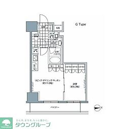 台東区上野３丁目