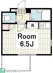 プランドール星川