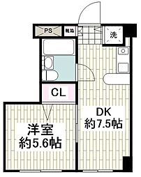二俣川ＹＳマンション