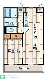 メーラ西鶴間III