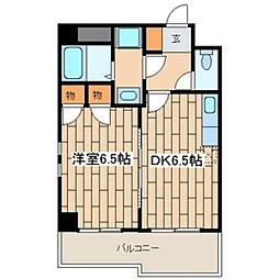 プランドール星川