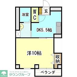 Ｇ・Ｃ・アネックス