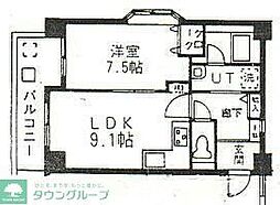 ロイヤルステージ・ヒルズ緑園都市