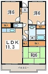 リヴウェル湘南I
