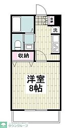 畠山マンション