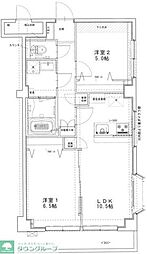 リーヴェルステージ横浜Neo