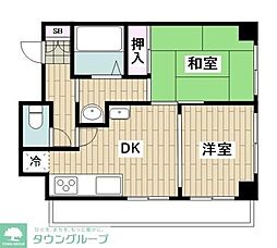 エトワールヤマト