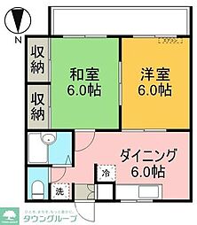 リバーハイムII