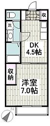 ファミールおがわ