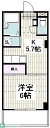 USKシャンブル