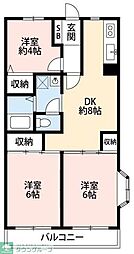 ベルデュール永野I