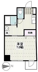 宮下ビル