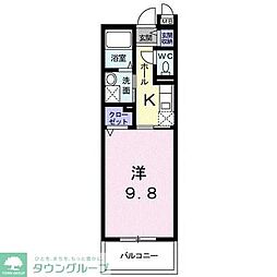 アタラクシア
