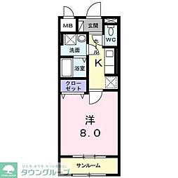 ネオプレジール