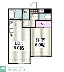 メゾナムール