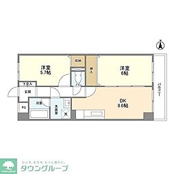 デューヒルズ壱番館