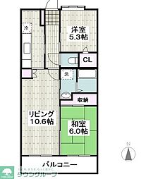 サニーコーポI
