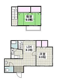 別所戸建て