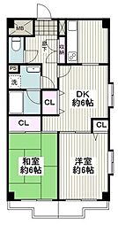 アブニール根岸 201