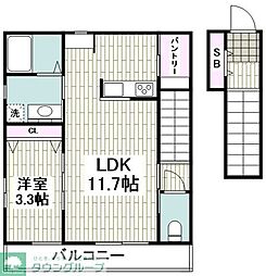 ブルーコートヴィラ 203