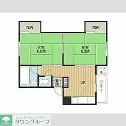 第2マルシンコーポ 402