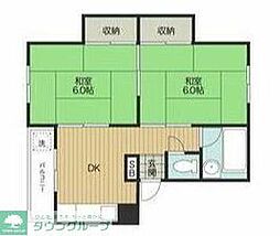 第2マルシンコーポ 403