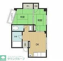 第2マルシンコーポ 503