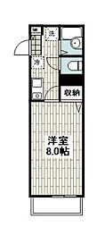 カーサ・デ・ピーノI 306
