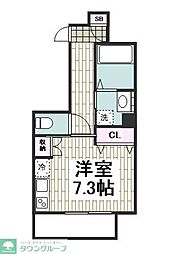 サニールチル杉田 201