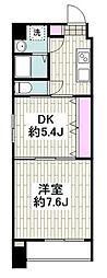 松山ビル 401