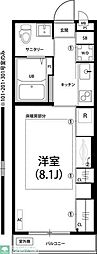 リブリ・サンシャイン日光