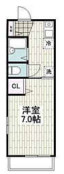 コーポさくら 201