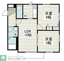 PINE　COURT 201