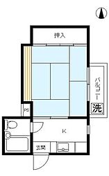 戸田市川岸２丁目