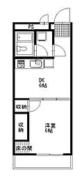 蕨市中央２丁目