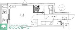 川口市芝中田１丁目