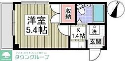 蕨市南町１丁目