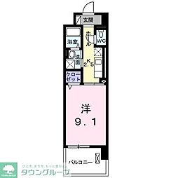 戸田市中町２丁目