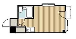 戸田市川岸２丁目