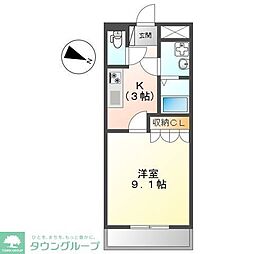 川口市大字源左衛門新田