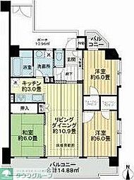 川口市元郷２丁目