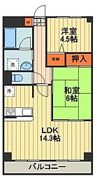 川口市朝日１丁目