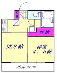 川口市青木１丁目
