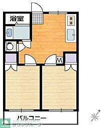 川口市元郷１丁目