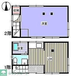 川口市大字芝の一戸建て