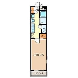 蕨市中央２丁目