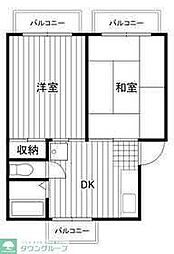 川口市芝２丁目