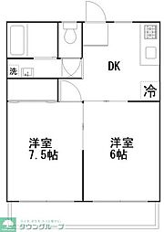 さいたま市中央区下落合６丁目