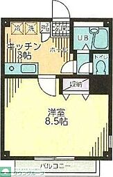 川口市南鳩ヶ谷１丁目